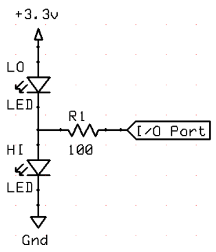 LED Status Indicator for Port Output HI or LO